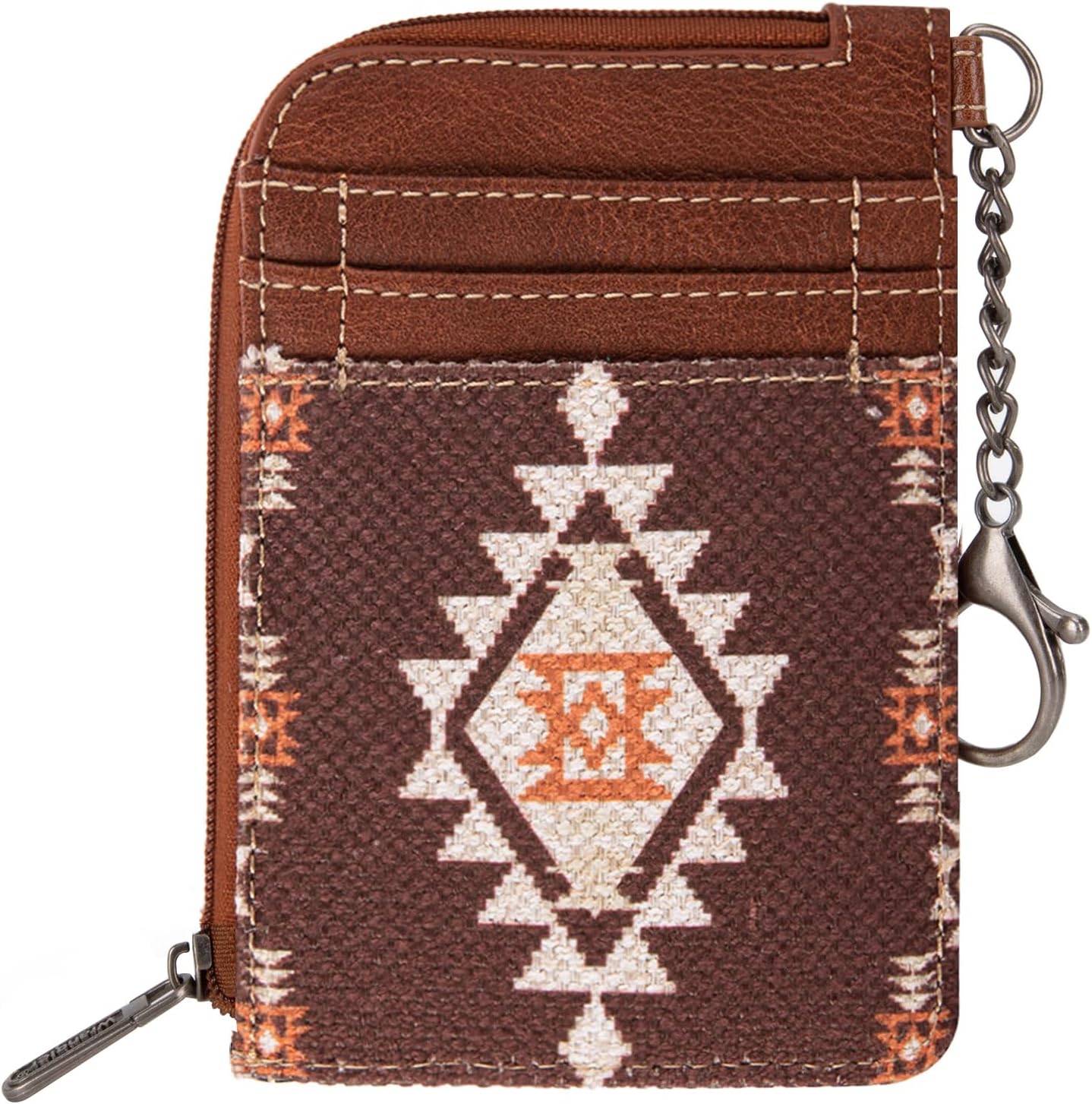 Wrangler Mini Zip Card Case